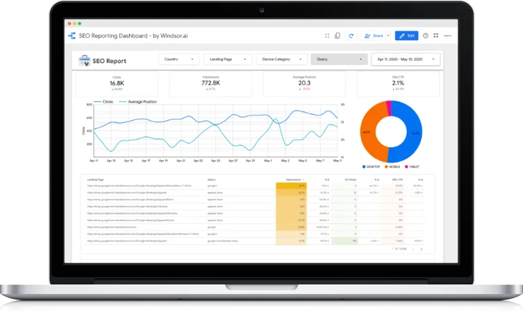 Why Choose Local Business Growth